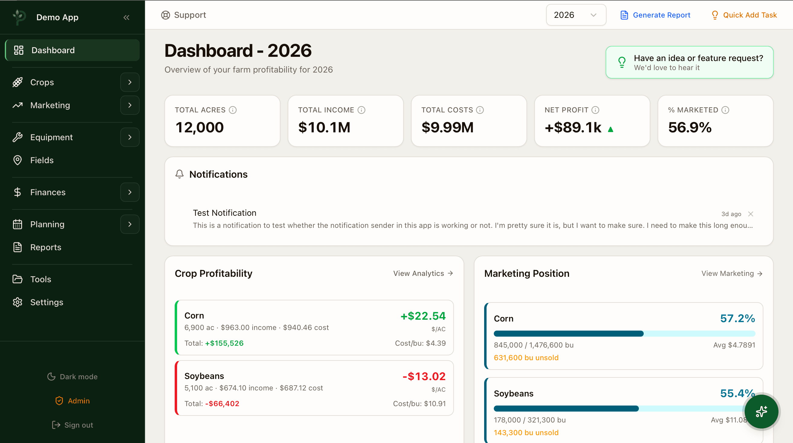 Farm Profit Manager Dashboard