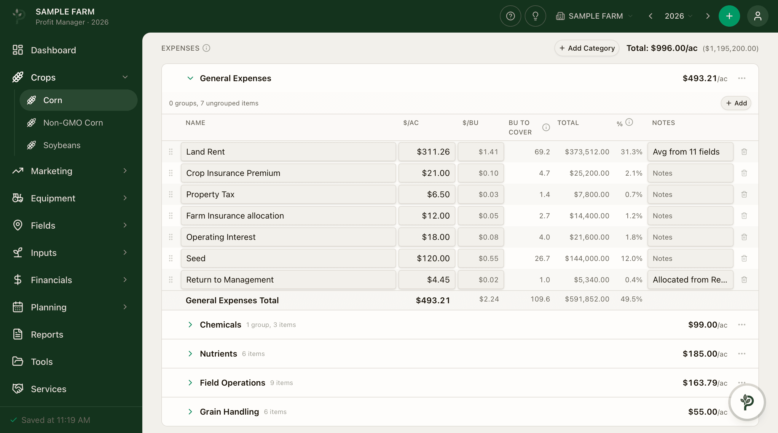 Crop Budgets & Cost of Production